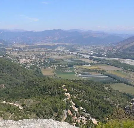 Le Nid Sur La Durance Ganagobie